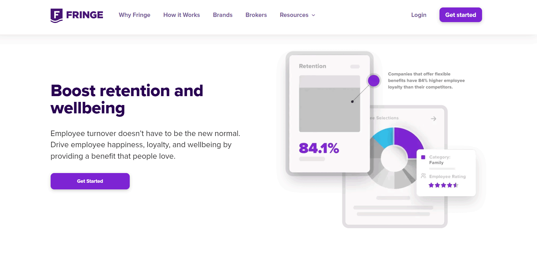 Fringe-Employee-Benefits-Software-Review-Customer-Reviews