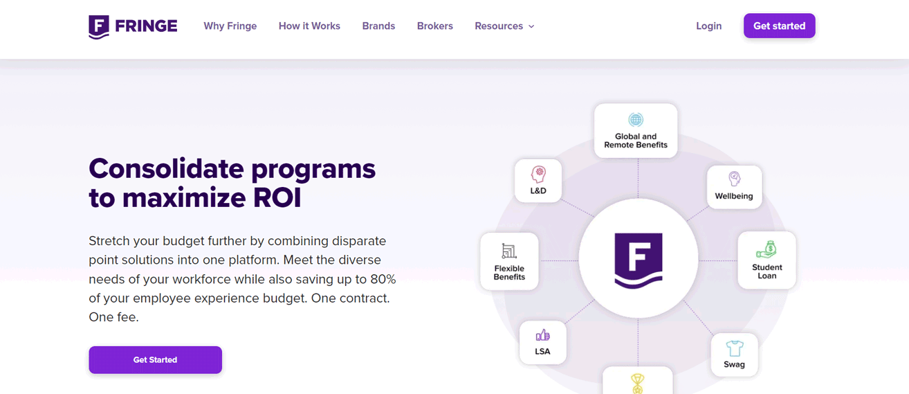 Who-Fringe-Employee-Benefits-Software-Is-Best-For