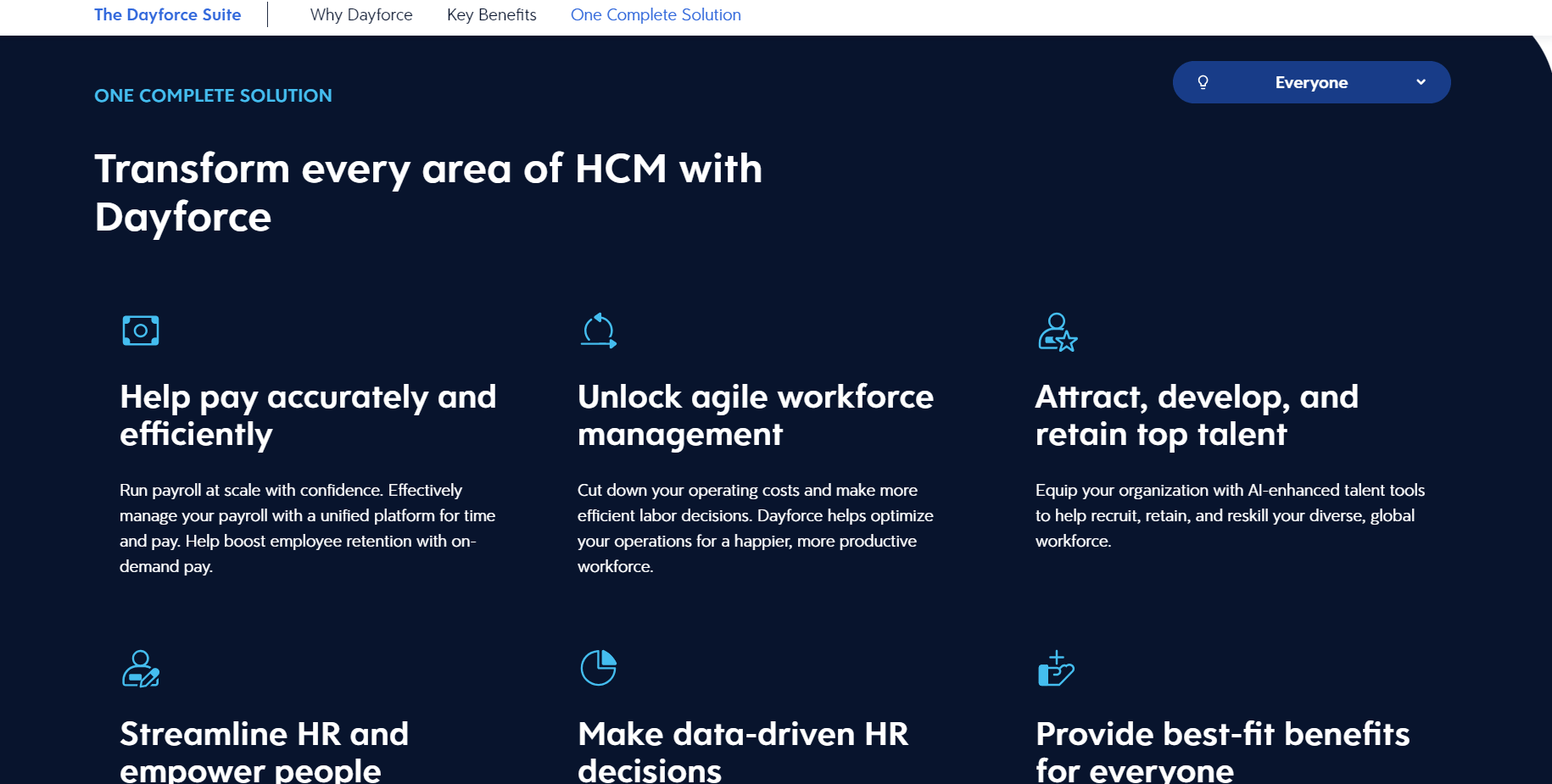 Where-DayForce-HCM-Payroll-Software-Stands-Out