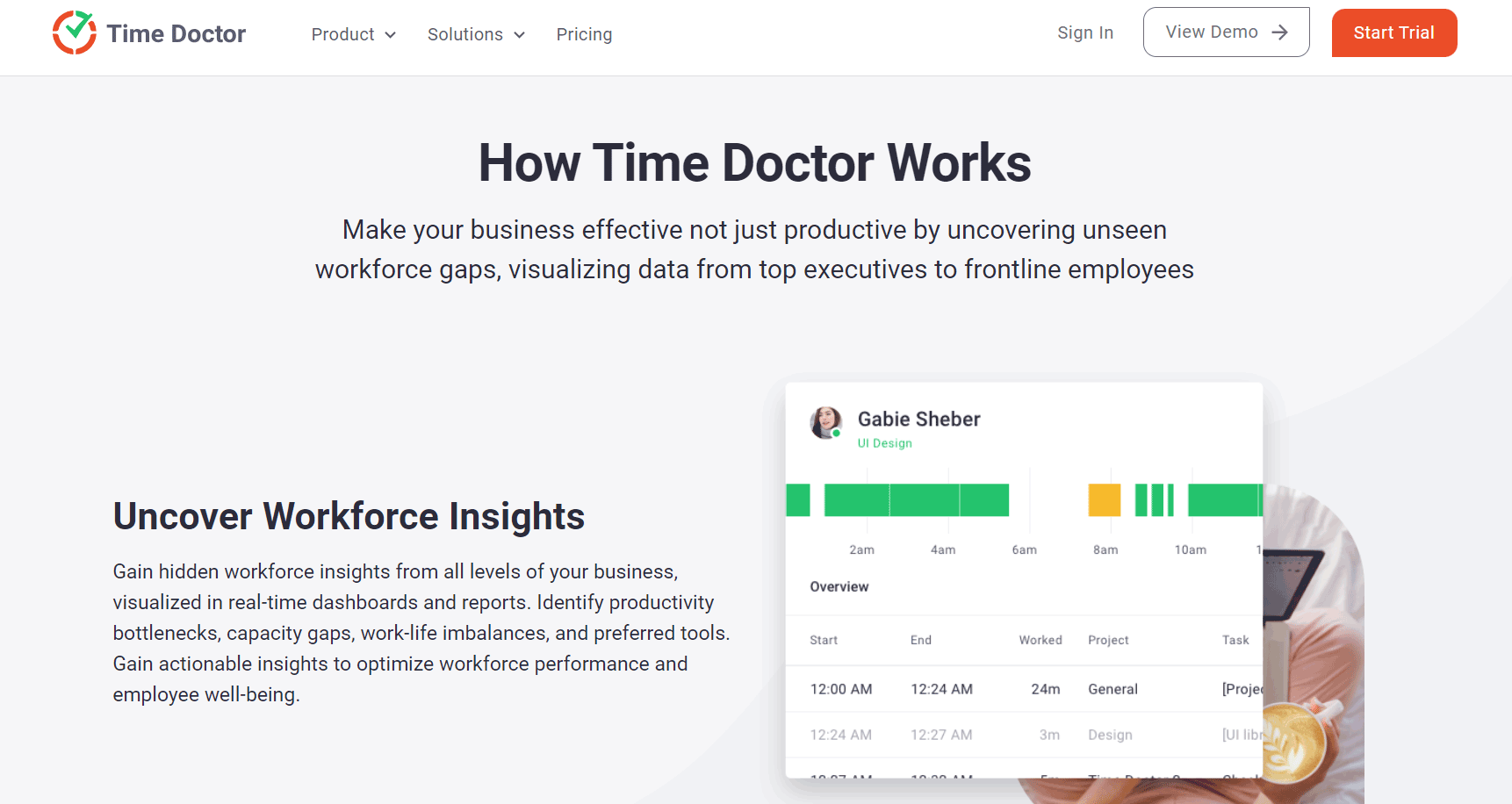 Who-Time-Doctor-Time-Tracking-Software-Is-Best-For