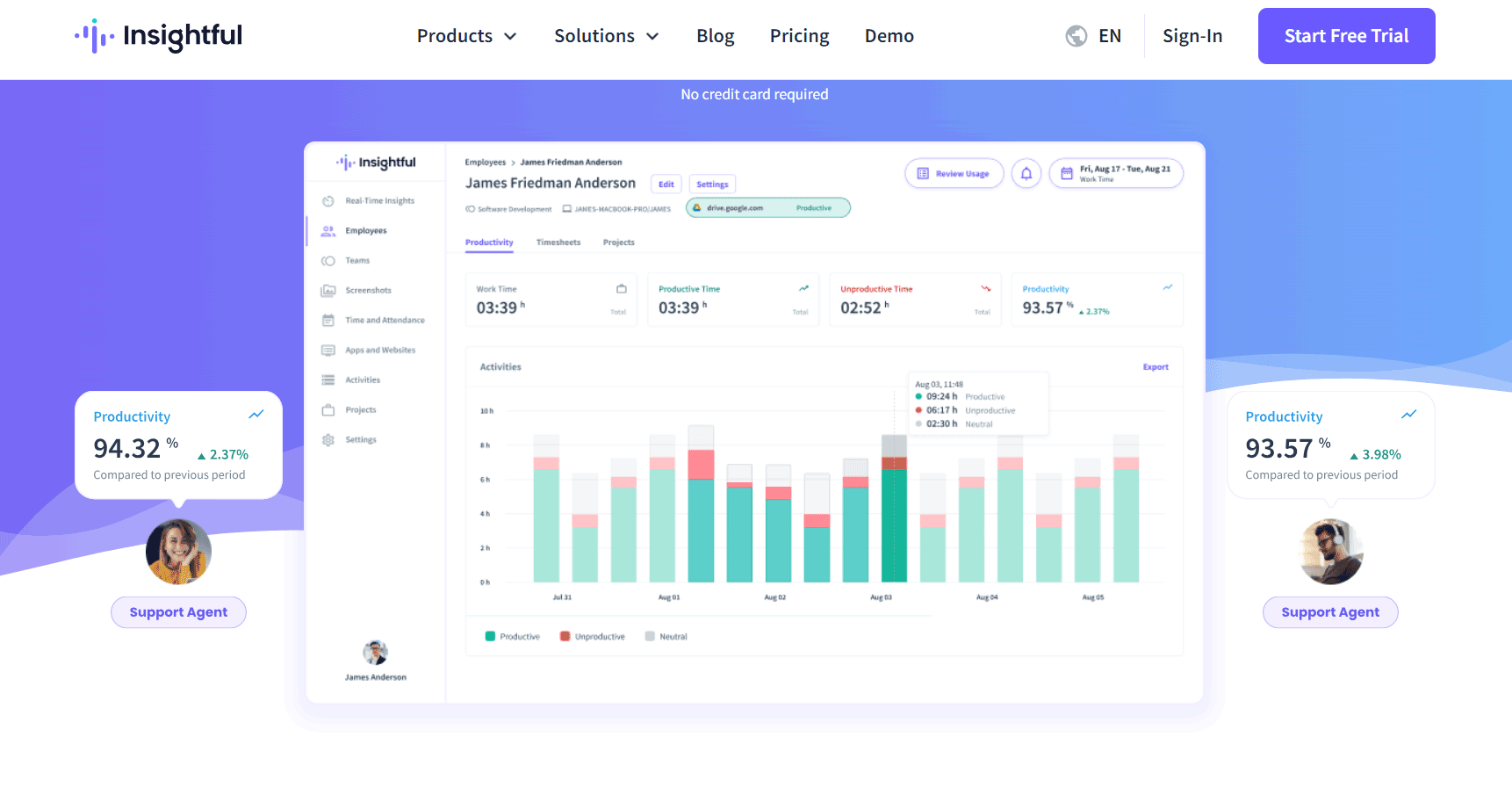 Who-Workpuls-Employee-Monitoring-Software-Is-Best-For