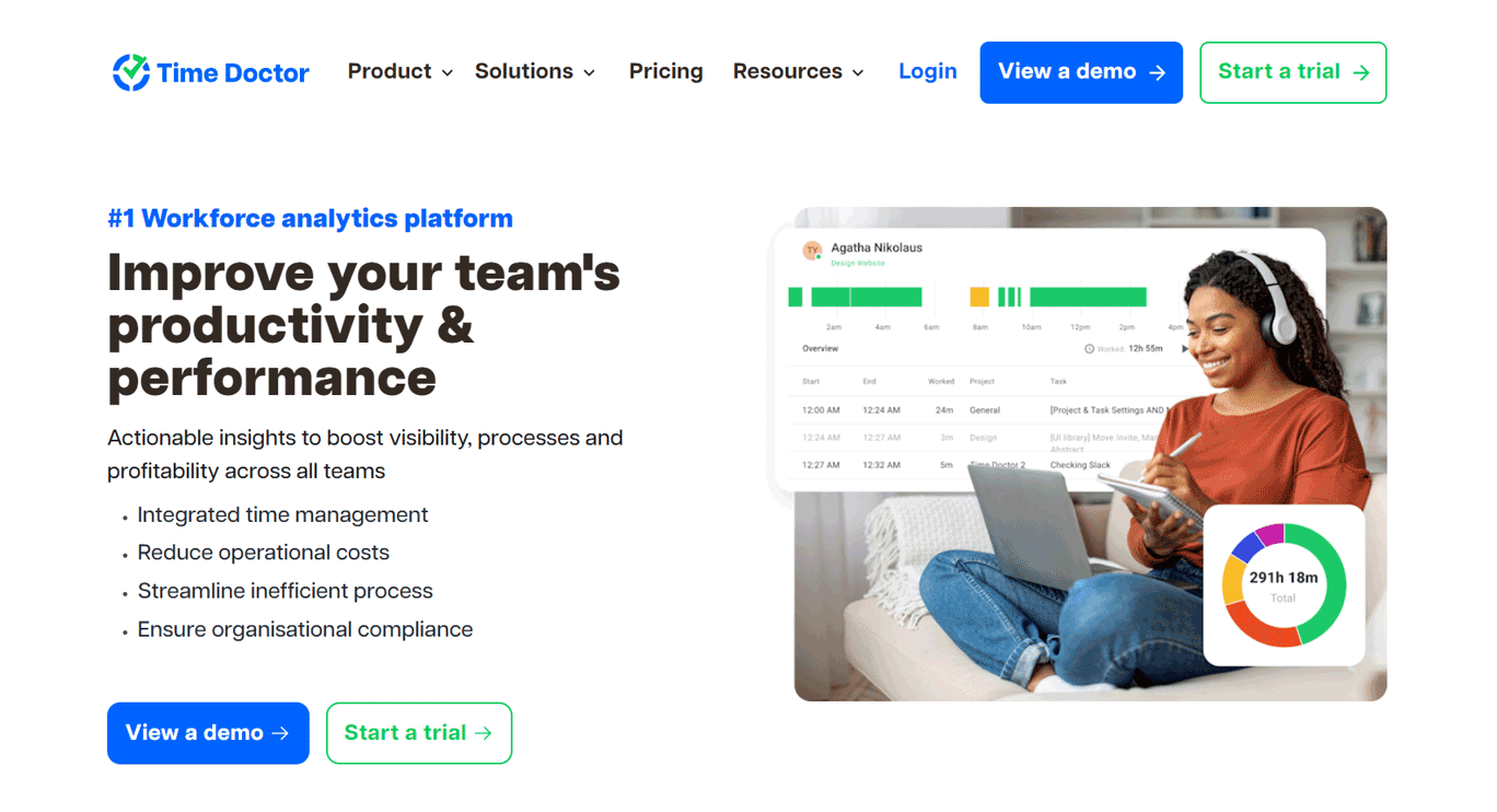 time-doctor-time-tracking