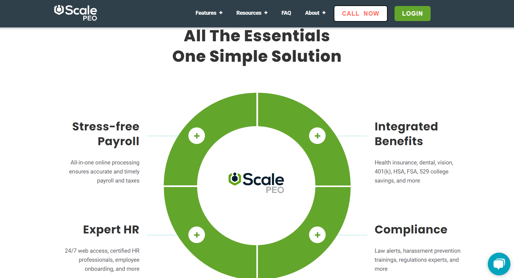 What-ScalePEO-HR-Software-Review-Offers