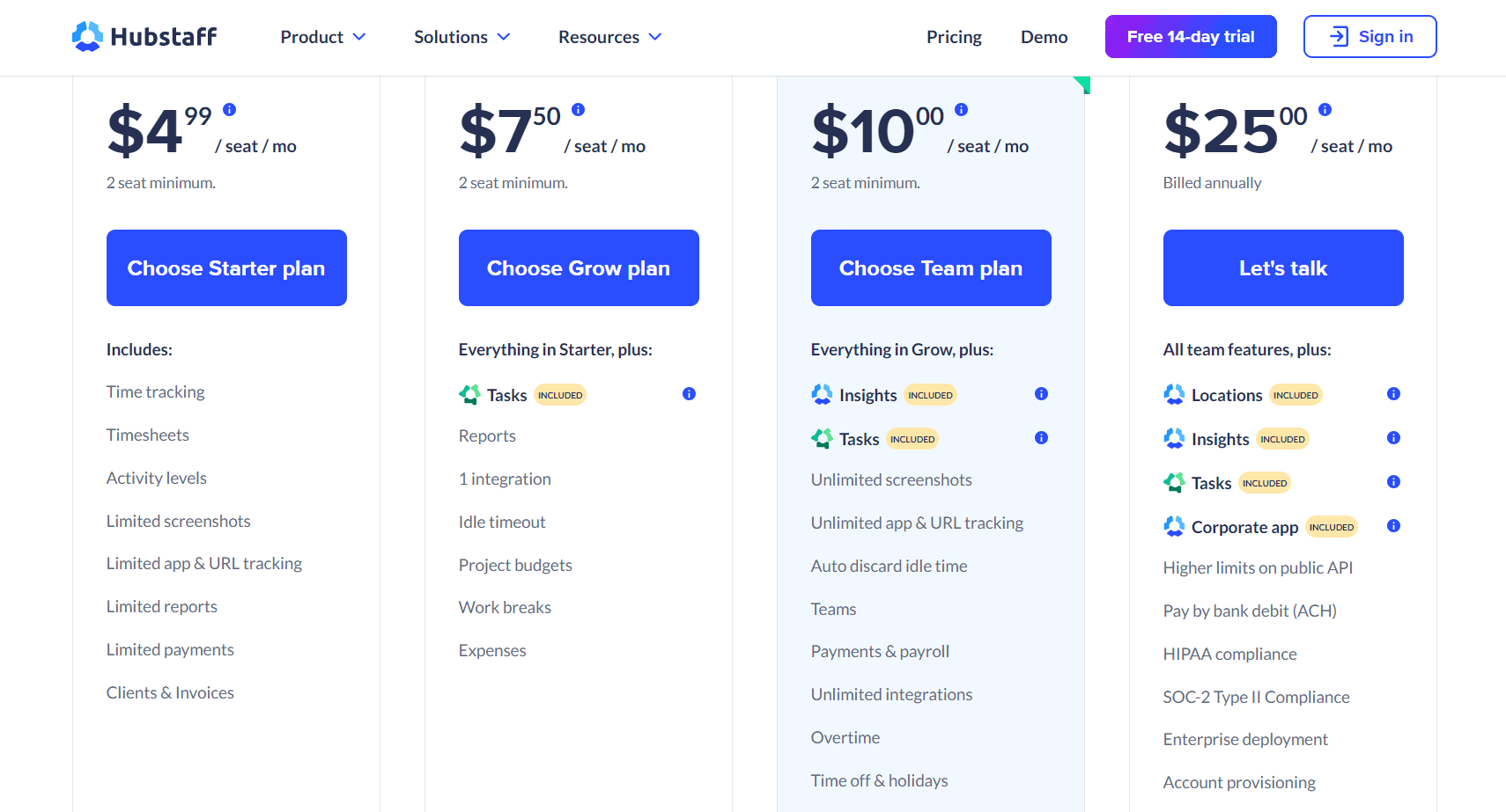 Hubstaff-Time-Tracking-Software_3